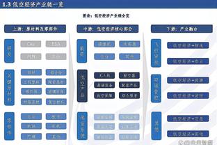 kaiyun综合登录官网截图4